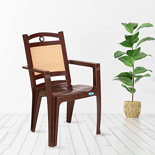 Bangalore Available