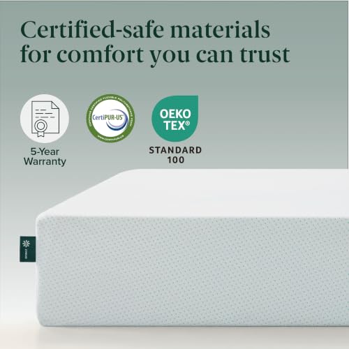 Mattress lowest price