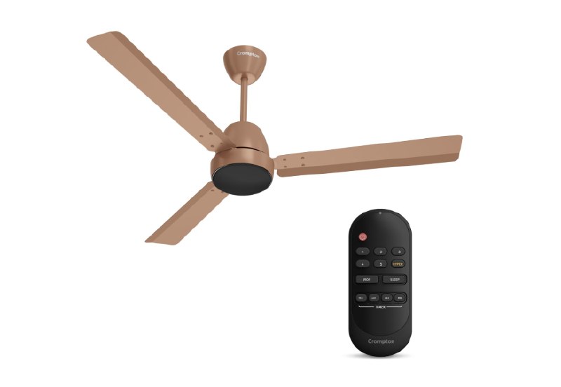 Crompton Energion Nucleoid 1200mm BLDC Ceiling Fan @2,599