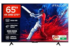 65 Inch Led Tv @ ₹35k
