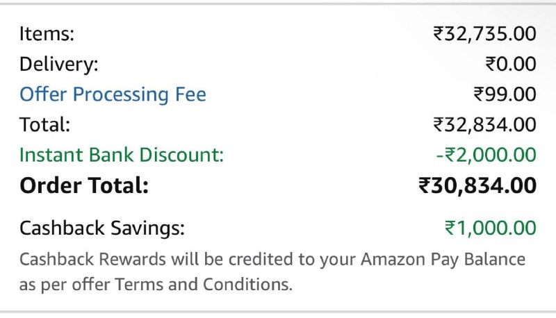 Gold Prices Have Increased by 1.5% Since Yesterday But on Amazon it is Available at Old Prices