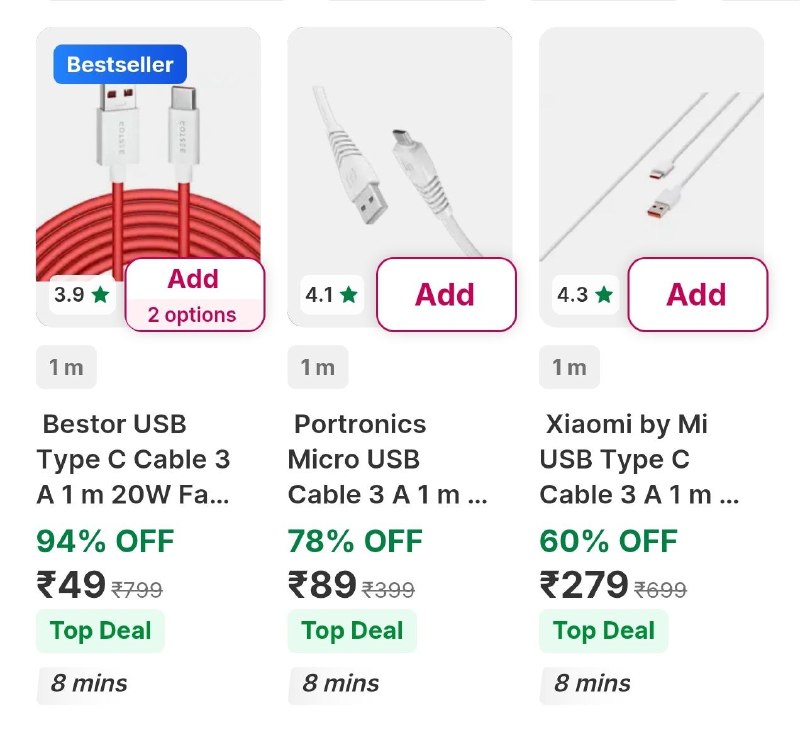 Flipkart Minutes Loot: Exclusive Fast Cables Start @ ₹49