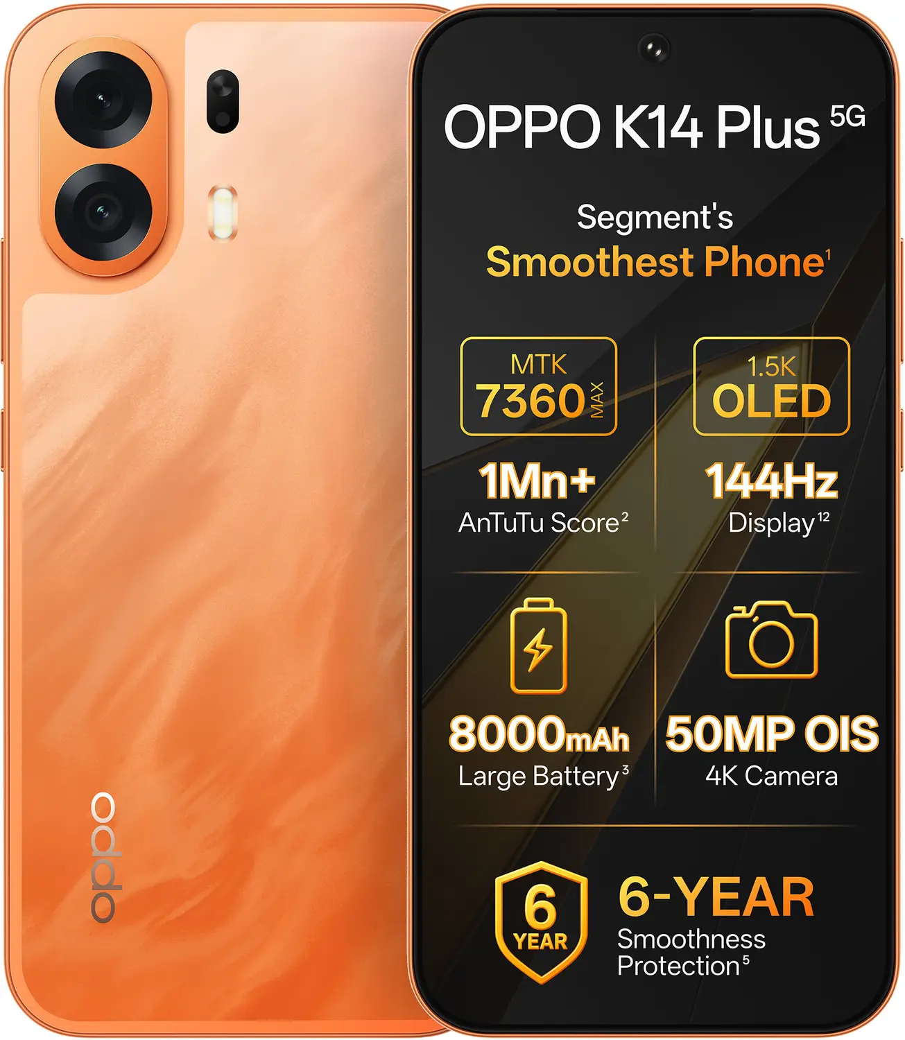 OPPO K14 Plus 5G (Solar Orange, 128 GB)