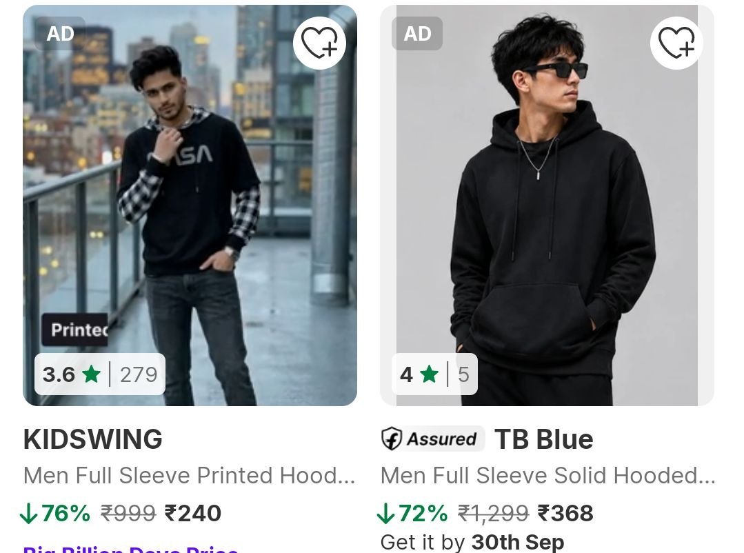 Flipkart Loot : Sweatshirt Under @299