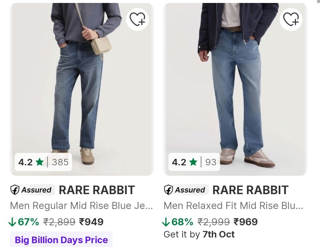 Flipkart | Rare Rabbit Clothing Upto 68% Off