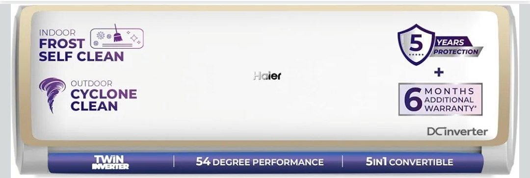 Haier 1.5 Ton 5 Star Twin Inverter Split AC (Turbo Cooling, Energy Saving & Self-Clean, 5 in 1 Convertible, Co