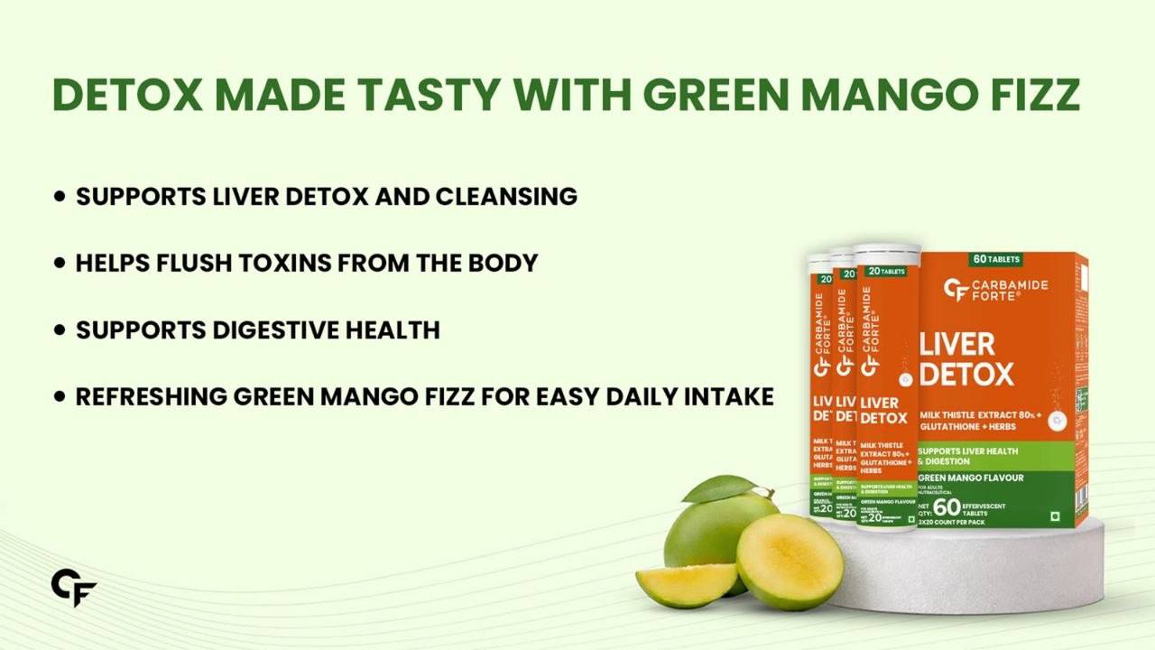 Carbamide Forte Liver Detox Supplement @839