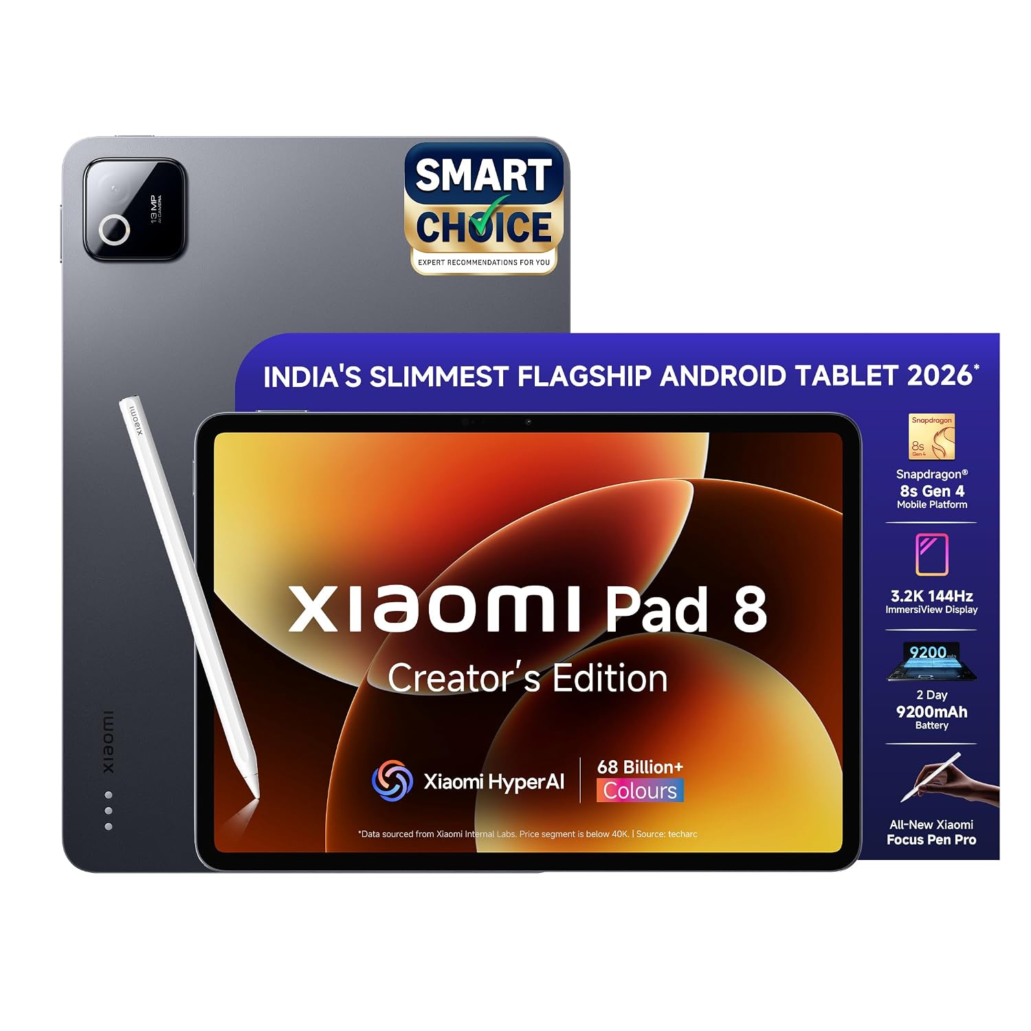 Xiaomi Pad 8 Creator Edition @₹42k Using SBI